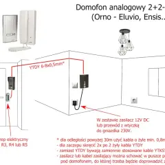 Schemat podłączenia domofonu analogowego 2+2. Pokazuje rozmieszczenie elementów i typy kabli, np. YTDY 6-8x0,5mm, do instalacji domofonowej.