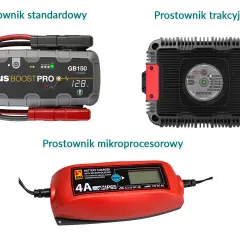 Ile prądu pobiera prostownik do akumulatora? Zaskakujące fakty i koszty