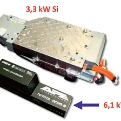 Dwa falowniki: jeden 3,3 kW Si, drugi 6,1 kW SiC, z napisem Toyota na mniejszym.