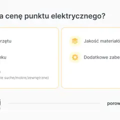 Co wpływa na cenę punktu elektrycznego? Rodzaj osprzętu, stan budynku, lokalizacja, jakość materiałów i dodatkowe zabezpieczenia.