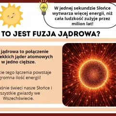 Słońce świeci dzięki fuzji jądrowej, procesowi łączącemu lekkie jądra atomowe i uwalniającemu ogromną energię.