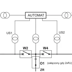 Schemat elektryczny z automatem, transformatorami UZ1, UZ2, US1, US2, wyłącznikami W1, W2, W3, W4 i O1.