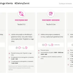 Porównanie ofert Tauron: taryfa G11, G12, G12w i G13. Taryfa G12 oferuje niższe ceny prądu w nocy i w ciągu dnia.
