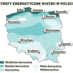 Gdzie jest najwięcej elektrowni wiatrowych w Polsce? Zaskakujące dane!