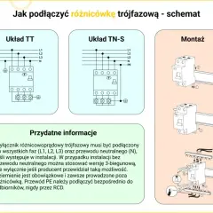 Schemat podłączenia różnicówki trójfazowej: układy TT i TN-S, montaż na szynie DIN. Informacje o podłączeniu faz, neutralnego i uziemienia.