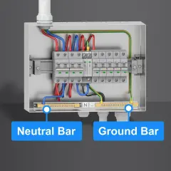 W skrzynce elektrycznej widać listwy zaciskowe: Neutral Bar i Ground Bar, połączone z wyłącznikami i przewodami.