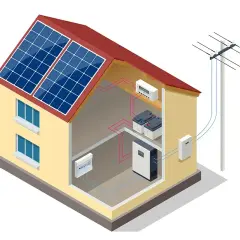 Dom z panelami słonecznymi na dachu, akumulatorami i falownikiem w środku. System wlz zapewnia energię.