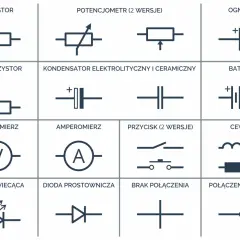 Schematyczne symbole elementów elektronicznych: rezystor, potencjometr, kondensator, cewka, ogniwo, bateria, fotorezystor, woltomierz, amperomierz, przycisk, dioda świecąca, dioda prostownicza, brak połączenia, połączenie.