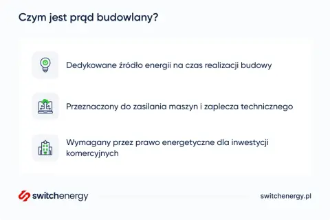Prąd budowlany to dedykowane źródło energii na czas budowy, zasilające maszyny i zaplecze techniczne. Jest wymagany przez prawo dla inwestycji komercyjnych.