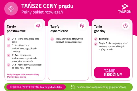 Tauron oferuje różne taryfy prądu: podstawowe, dynamiczne i tanie godziny. Sprawdź, która zmiana taryfy będzie dla Ciebie najlepsza!