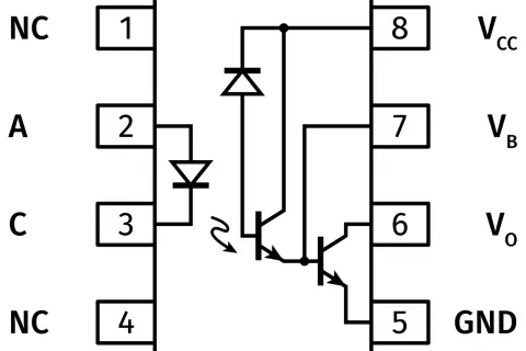 Schemat transoptora z diodą LED i dwoma tranzystorami. Piny: NC, A, C, NC, GND, Vo, VB, Vcc.
