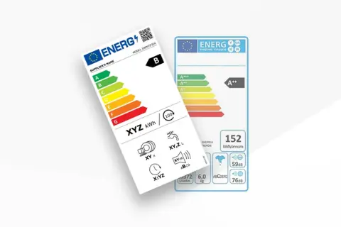 Etykiety energetyczne, jedna z klasą B, druga z A++, pokazujące zużycie energii. Klasa energetyczna E jest widoczna na skali.