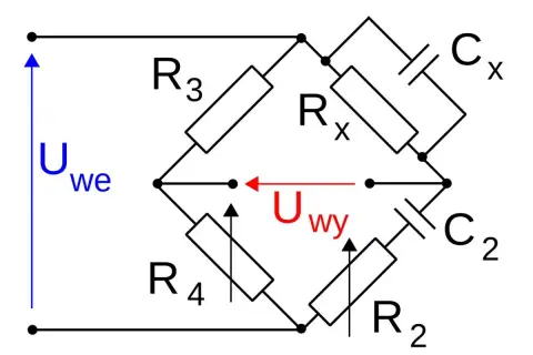 Schemat mostka Wheatstone'a z rezystorami R2, R3, R4, Rx oraz kondensatorami Cx, C2.