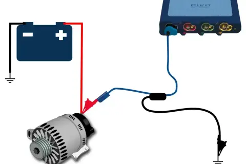 Schemat podłączenia oscyloskopu do akumulatora i alternatora. Pomaga to sprawdzić, jak działa alternator.