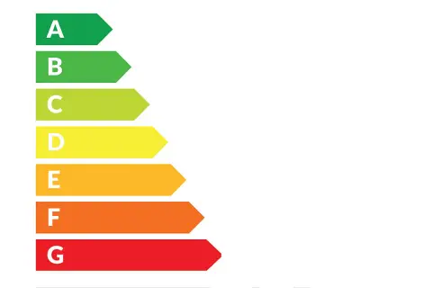 Skala klasa energetyczna od A (zielony, najbardziej efektywny) do G (czerwony, najmniej efektywny).