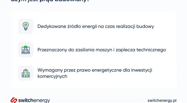Prąd budowlany to dedykowane źródło energii na czas budowy, zasilające maszyny i zaplecze techniczne. Jest wymagany przez prawo dla inwestycji komercyjnych.