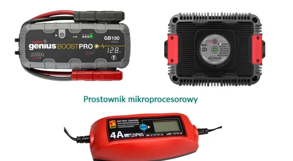 Ile prądu pobiera prostownik do akumulatora? Zaskakujące fakty i koszty