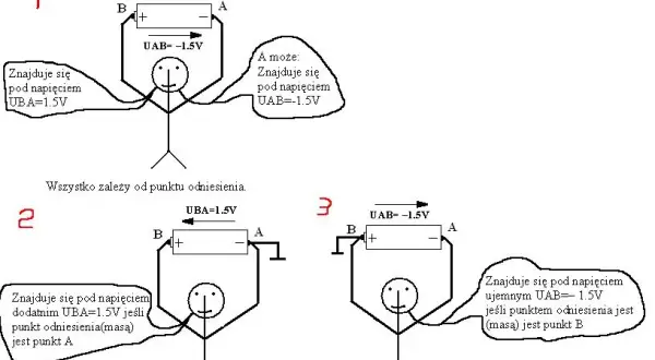 Co to jest masa w elektryce i dlaczego jest kluczowa w obwodach?