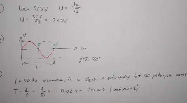 Obliczenia napięcia skutecznego: U = Um/√2 = 325V/√2 ≈ 230V. Wykres sinusoidy i obliczenia okresu T=1/f=20ms.