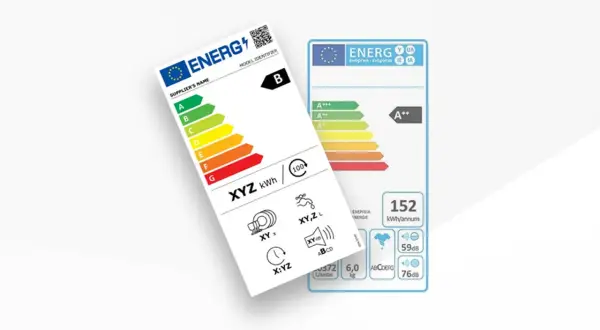 Etykiety energetyczne, jedna z klasą B, druga z A++, pokazujące zużycie energii. Klasa energetyczna E jest widoczna na skali.