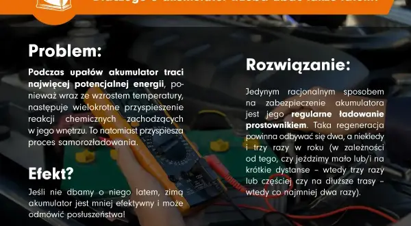 Regularne ładowanie prostownikiem to klucz do ochrony akumulatora latem. Zapobiega to jego samorozładowaniu i zapewnia sprawność zimą.