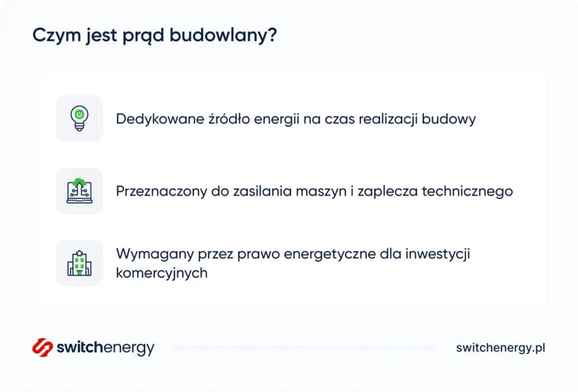 Prąd budowlany to dedykowane źródło energii na czas budowy, zasilające maszyny i zaplecze techniczne. Jest wymagany przez prawo dla inwestycji komercyjnych.