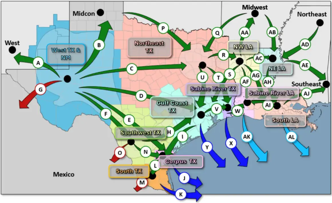Mapa pokazuje przepływ gazociągów z Teksasu i Luizjany do różnych regionów USA.