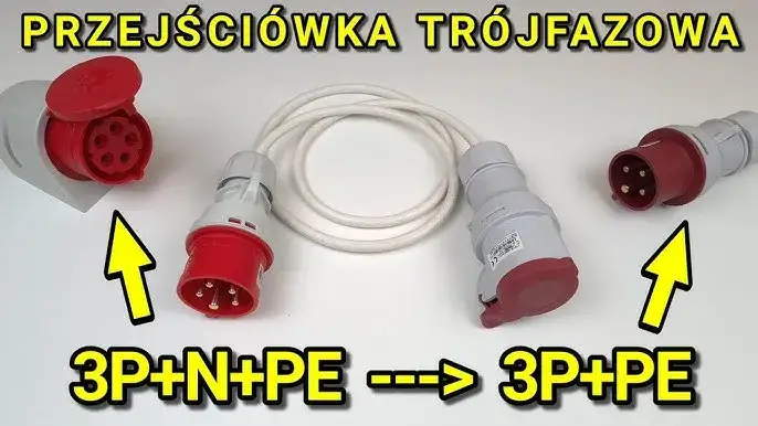 Zdjęcie Jak podłączyć siłę do rozdzielni - uniknij najczęstszych błędów
