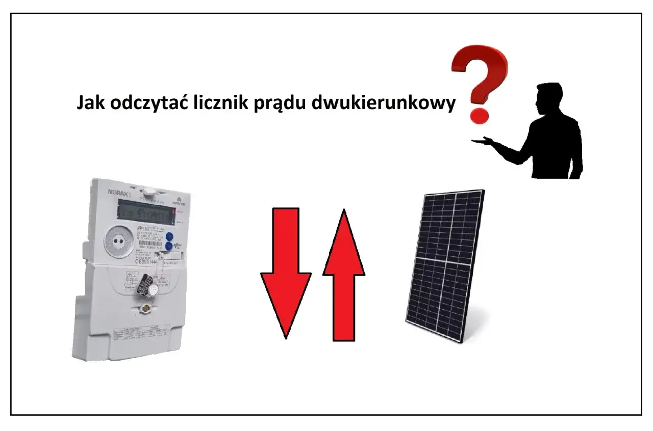 Jak odczytać licznik prądu dwukierunkowy Tauron? Obraz przedstawia licznik, panele słoneczne i strzałki, sugerując przepływ energii.