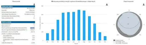 Zdjęcie Instalacja fotowoltaiczna 5 kW - ile prądu naprawdę wyprodukuje?