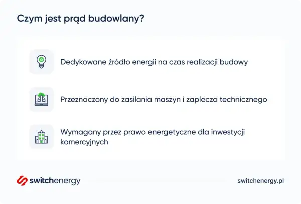 Prąd budowlany to dedykowane źródło energii na czas budowy, zasilające maszyny i zaplecze techniczne. Jest wymagany przez prawo dla inwestycji komercyjnych.