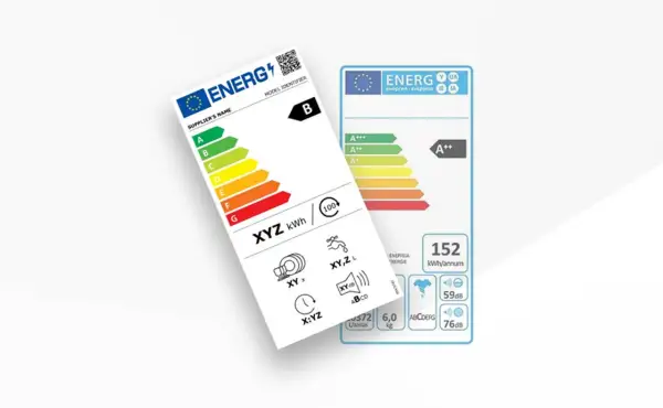 Etykiety energetyczne, jedna z klasą B, druga z A++, pokazujące zużycie energii. Klasa energetyczna E jest widoczna na skali.