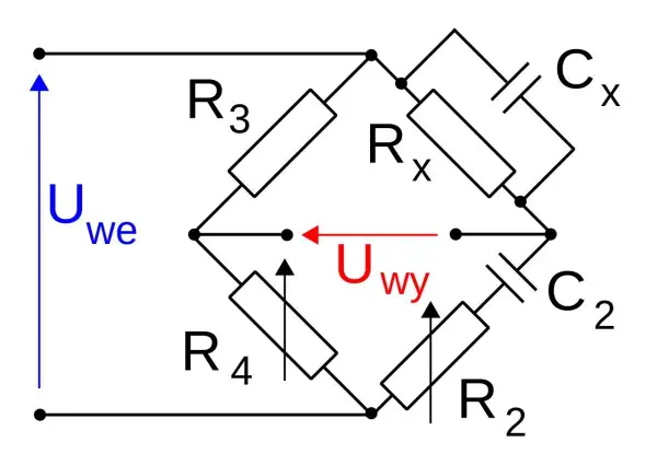 Schemat mostka Wheatstone'a z rezystorami R2, R3, R4, Rx oraz kondensatorami Cx, C2.