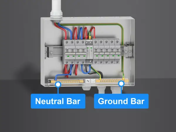 W skrzynce elektrycznej widać listwy zaciskowe: Neutral Bar i Ground Bar, połączone z wyłącznikami i przewodami.