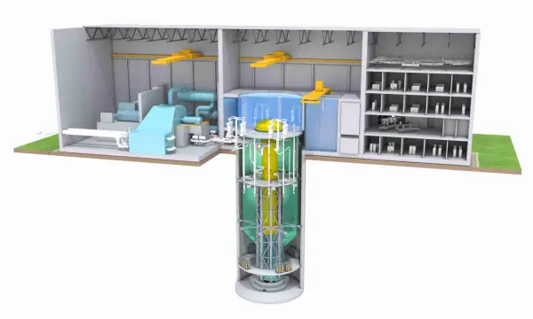 Przekrój reaktora BWRX-300: pionowy rdzeń w zielonym basenie, turbina, generator i pomieszczenia kontrolne.